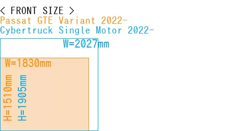 #Passat GTE Variant 2022- + Cybertruck Single Motor 2022-